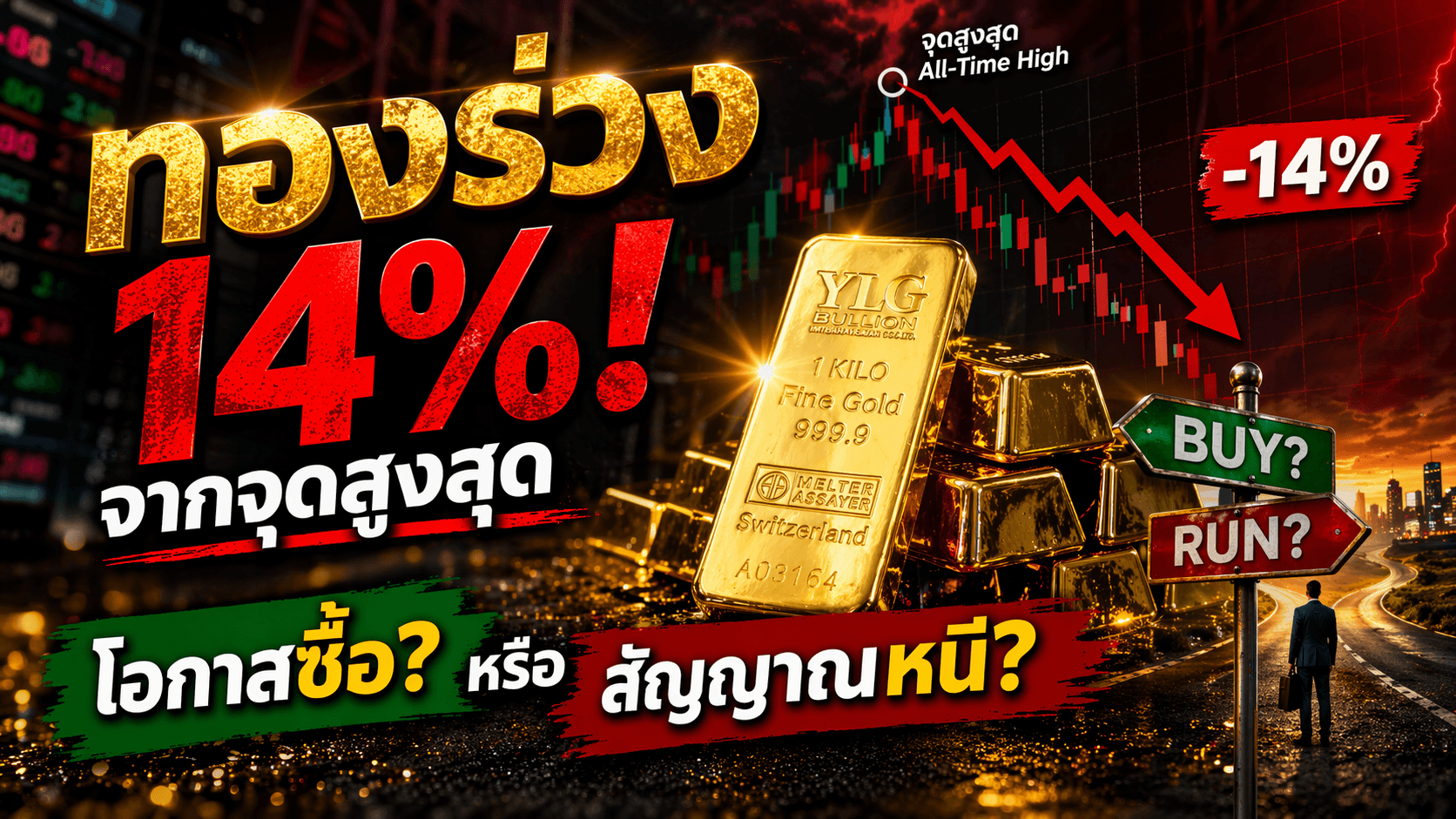 ทองร่วง 14% จากจุดสูงสุดโอกาสซื้อหรือสัญญาณหนี?